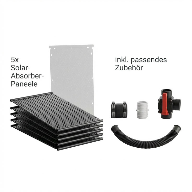 OKU Solarabsorber Komplettset bis 10 m²