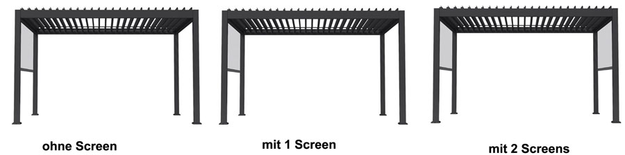 Langtextfoto Elektrische Pergola Screen.jpg?ts=1763732703