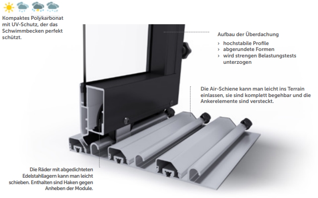 Schienen-Casablanca-Infinity