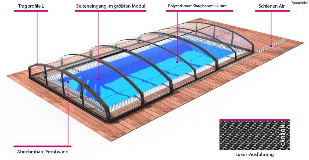 Albixon-Uberdachung-Casablanca-Infinity-Zeichnung