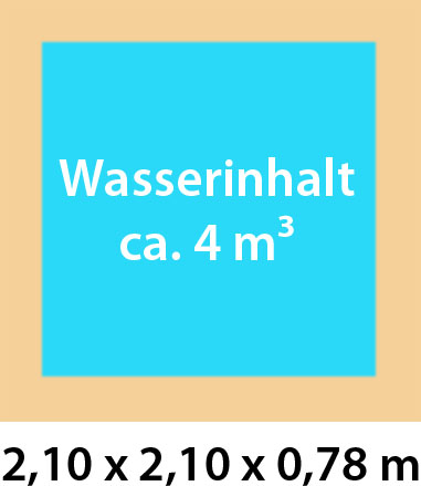 Interline-Holzpool-Wasserinhalt-4m-Java-Zeichnung
