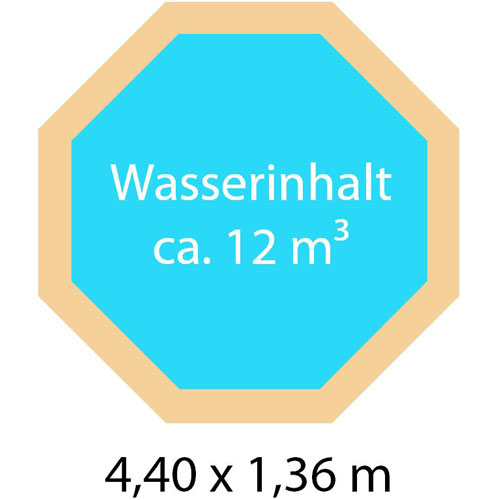 Java-Holzpool-Interline-4-40-x-1-36-m-shop